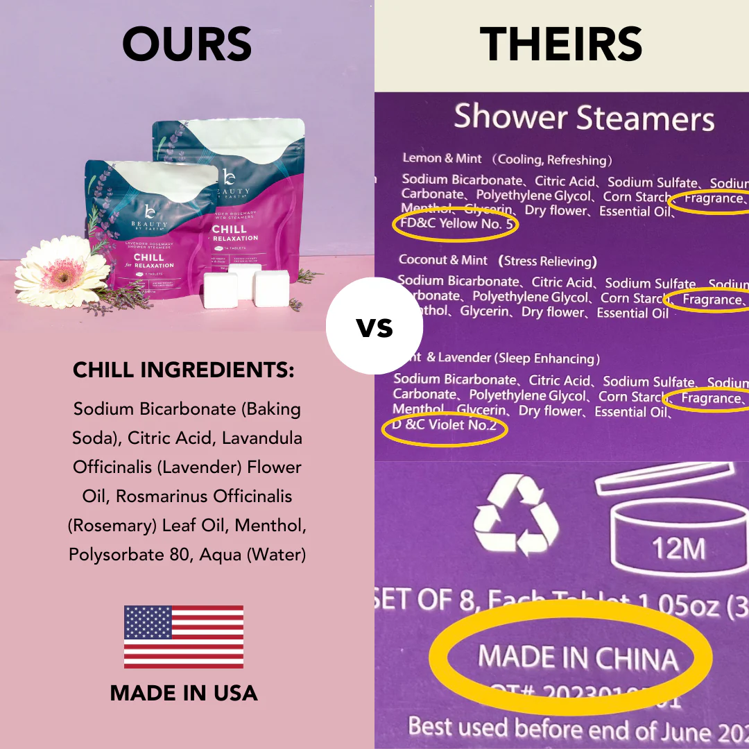 CHILL - Shower Steamers (14-Pack) - Image 7