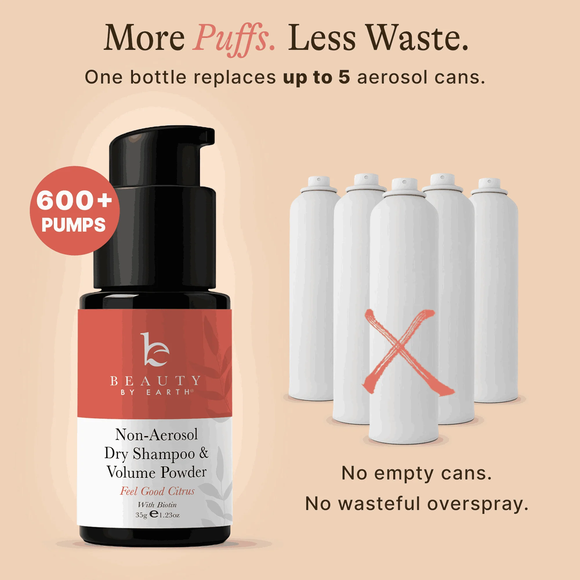 Dry Shampoo & Volume Powder (Feel Good Citrus) - Image 6