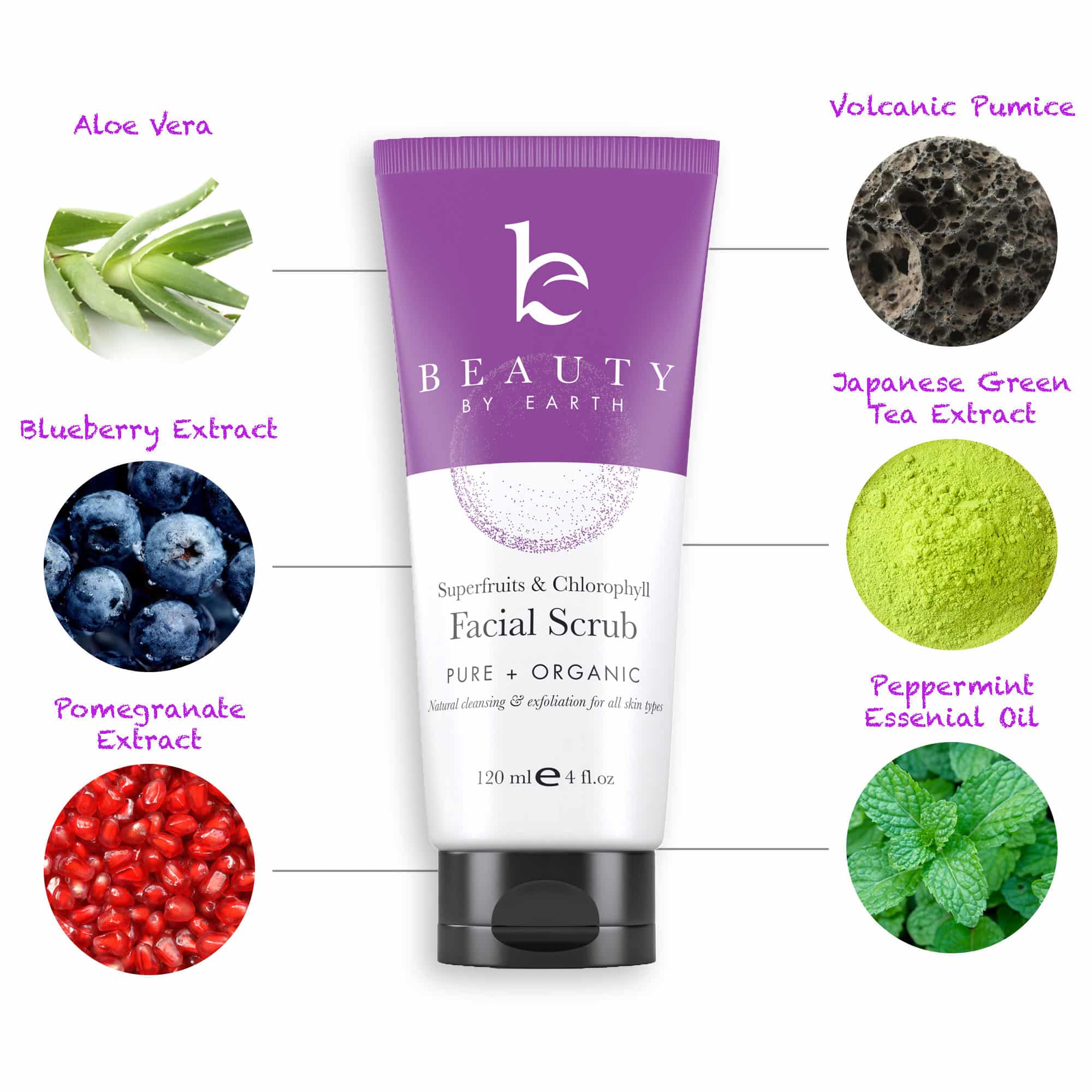 Facial Scrub (SECRET DEAL) - Image 5