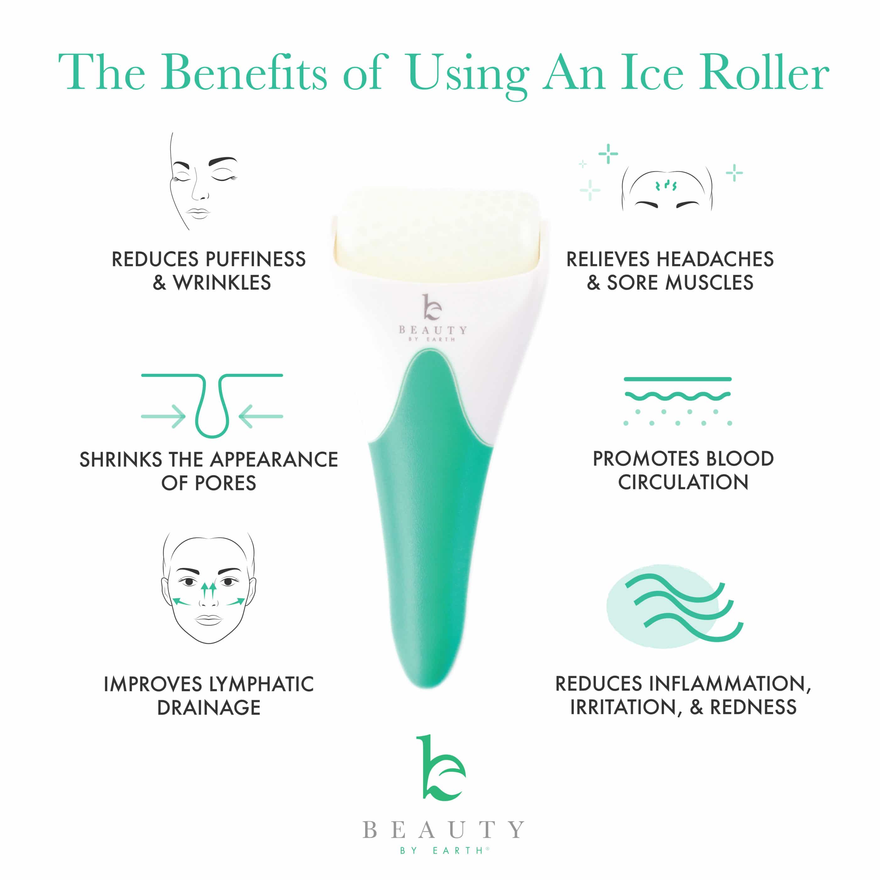 Facial Tools Basics Bundle - Image 7