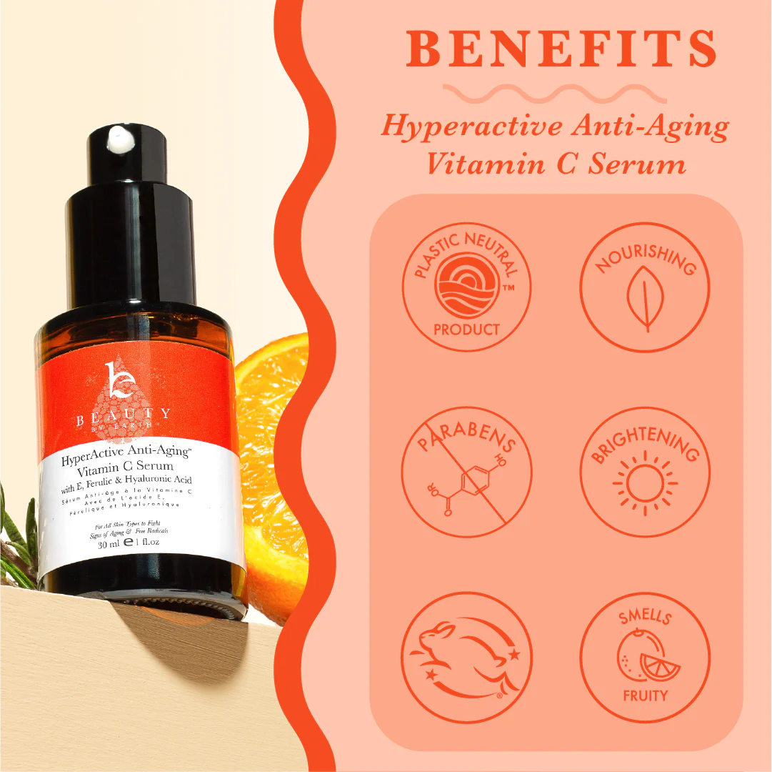 Hyperactive Anti-Aging® Vitamin C Serum (APPFREEBIE) - Image 6