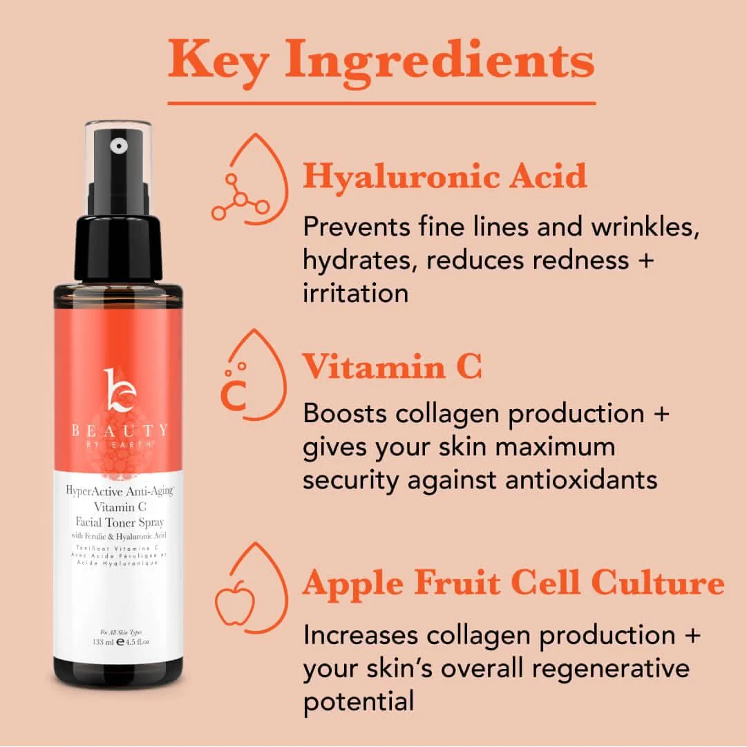 Hyperactive Anti-Aging Vitamin C Duo (SECRET DEAL) - Image 7