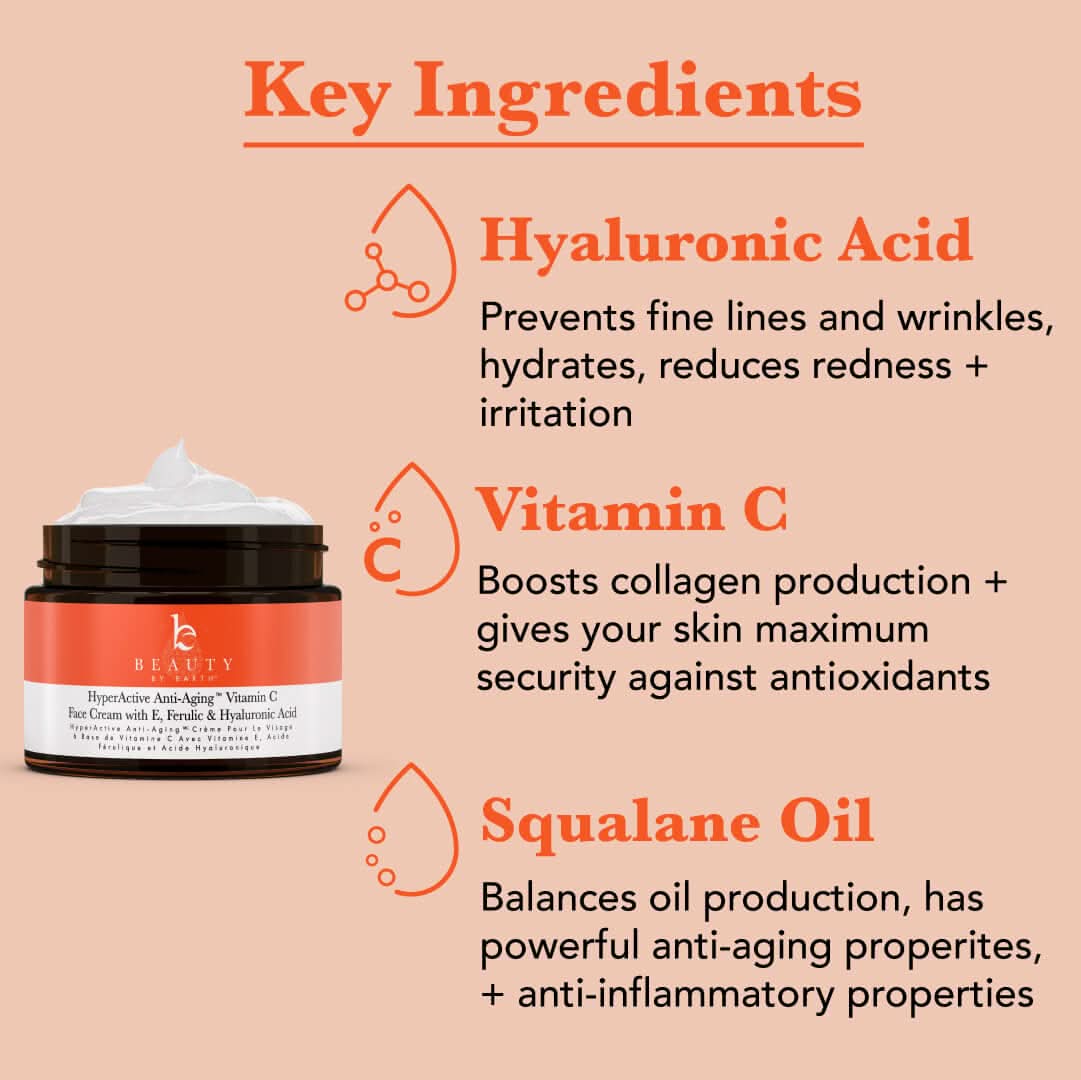 Hyperactive Vitamin C Cream - EC - Image 7